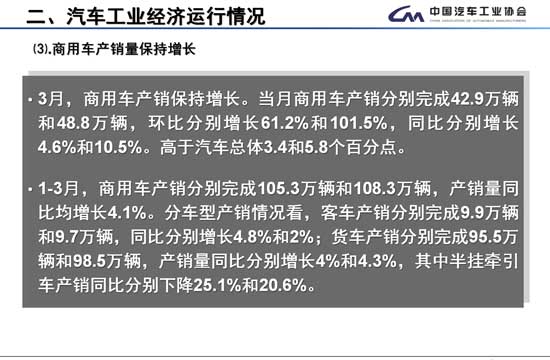 一季度商用車產(chǎn)銷雙增 重卡銷量增幅達(dá)13%